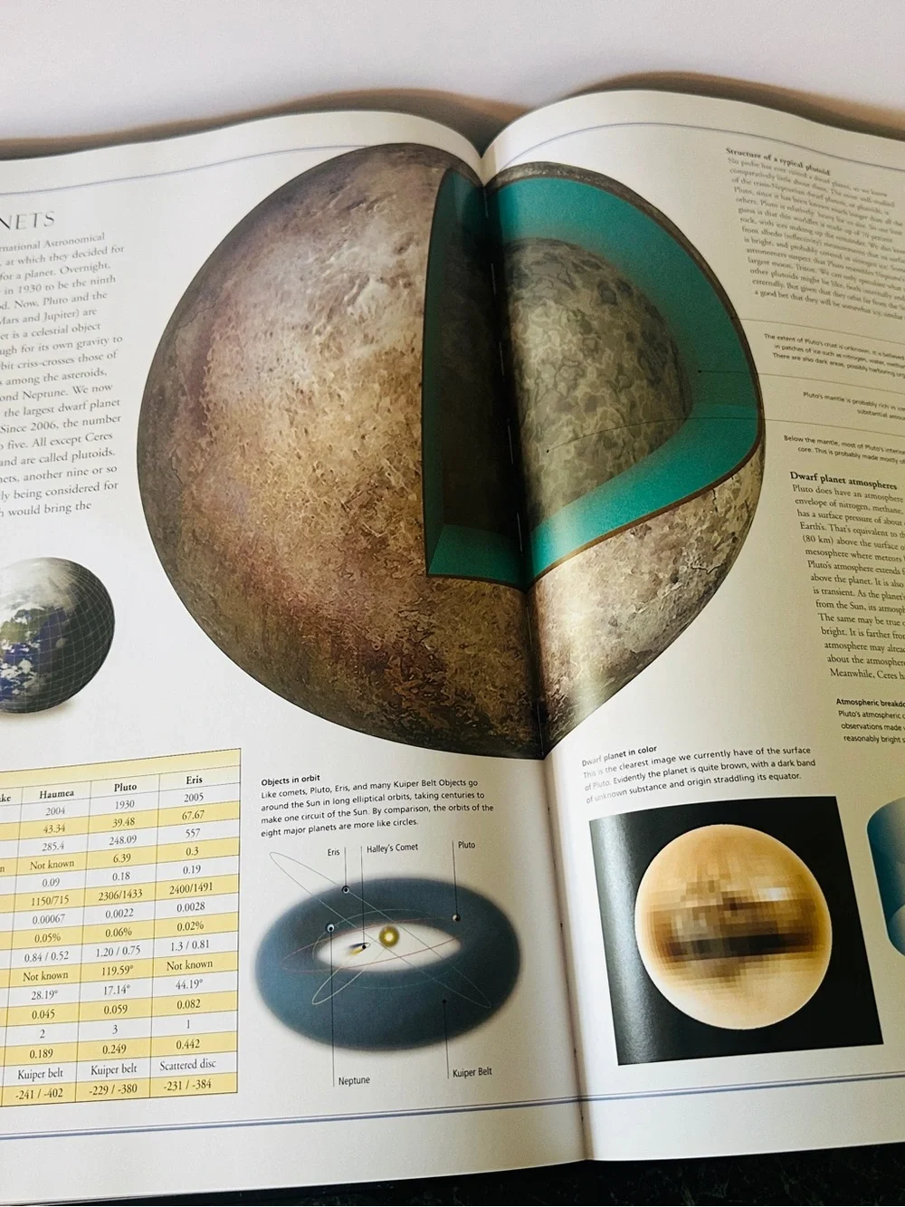 The Illustrated Atlas of the Universe - Hardcover Book, Dark Space wlDust Jacket